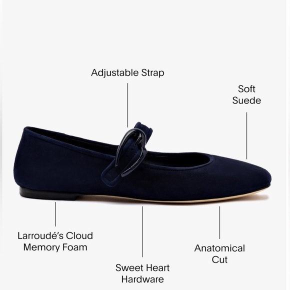 NIB Verona Ballet Flat In Navy Suede by Larroudé - Picture 5 of 6